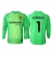Inter Milan Yann Sommer #1 Målmand Tredje trøje 2025-26 Lange ærmer