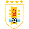 Uruguay VM 2026 Mænd